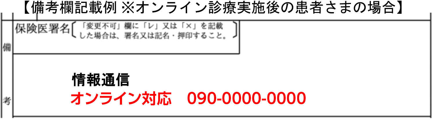 STEP2 処方箋のFAX送信